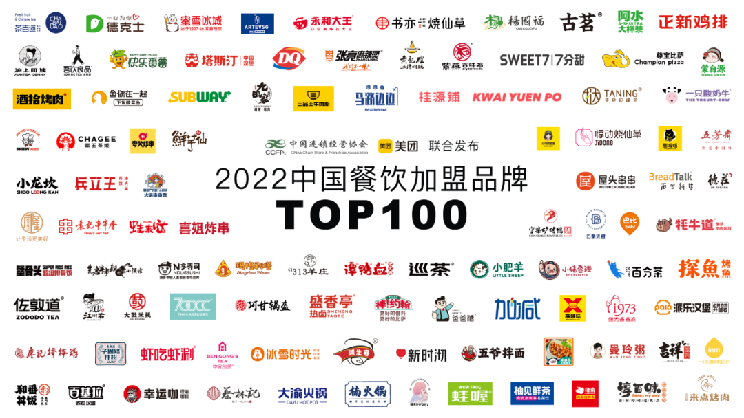 全州2022中国餐饮加盟品牌TOP100，看看有没有你的品牌